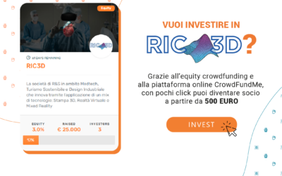 RIC3D: THE EQUITY CROWDFUNDING CAMPAIGN KICKED OFF
